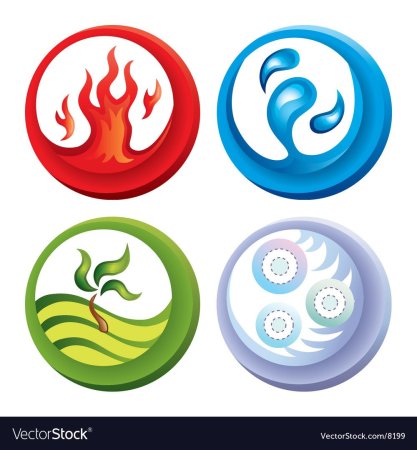 Земля вода огонь воздух знаки стихий