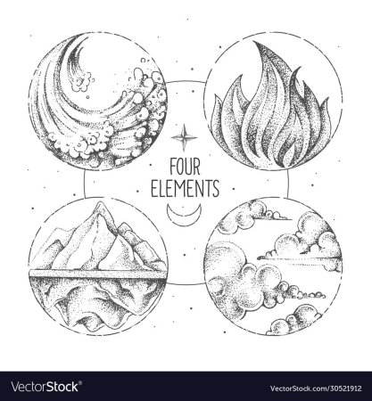 Стихии тату эскизы