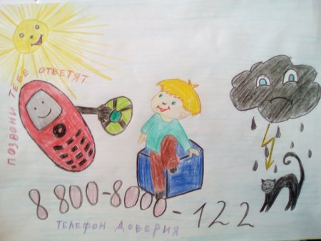 Рисунок на тему телефон доверия для детей