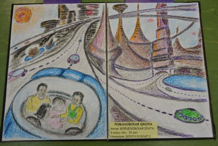 Дорога будущего глазами детей