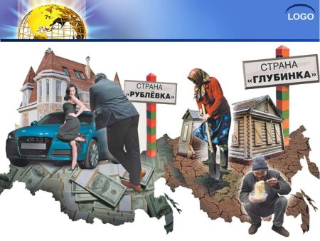 Социальное неравенство в России