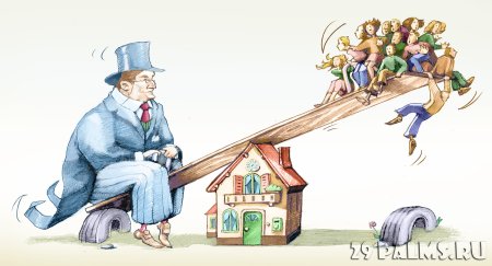 Имущественное неравенство