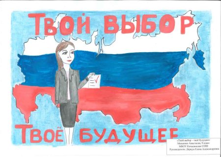 Плакат я выбираю будущее