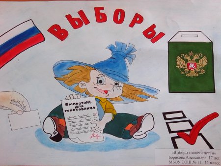 Рисунок на тему я гражданин России
