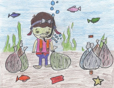 Рисунок на тему берегите воду