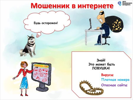 Опасности в интернете