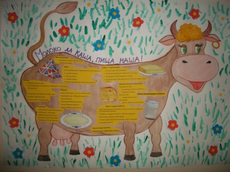 Мультяшная корова на лугу