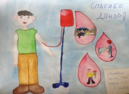 Плакат на тему донорство