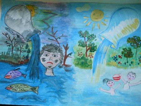 Плакат вода источник жизни