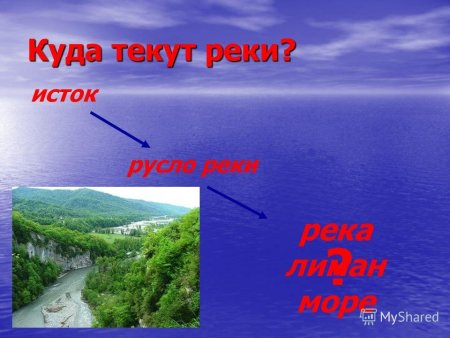 Водоёмы Краснодарского края