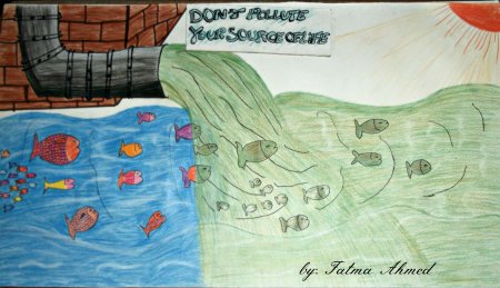 Плакат на тему загрязнение воды