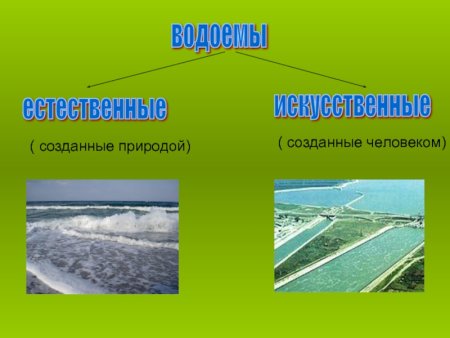 Искусственные водоемы Кубани