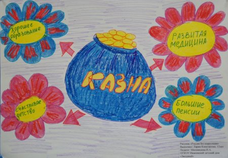 Коррупция рисунки