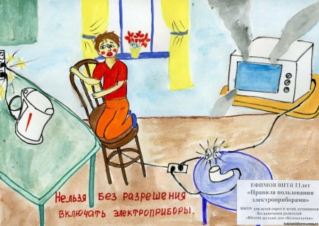 Рисунок на тему электричество