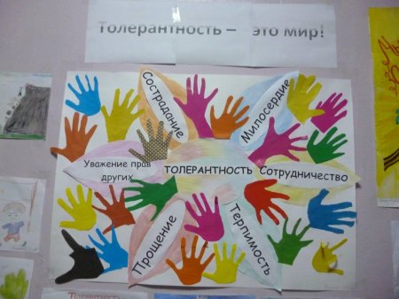 Толерантность плакат
