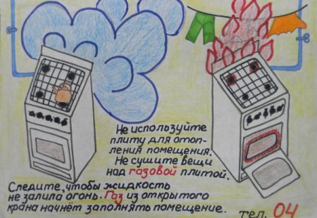 Безопасное использование газа в быту рисунки