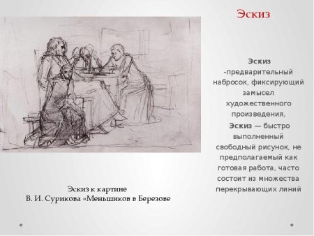 Эскиз в. и. Суриков. Меншиков в берёзове