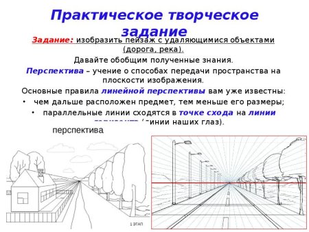 Теория линейной перспективы