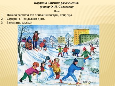 Составление рассказа зимние забавы