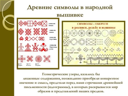 Символика русской вышивки