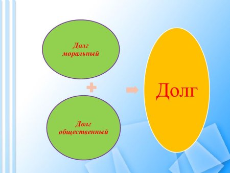 Чувство вины иллюстрация