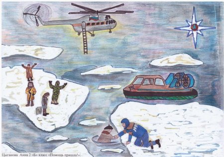 Рисунки на военную тему