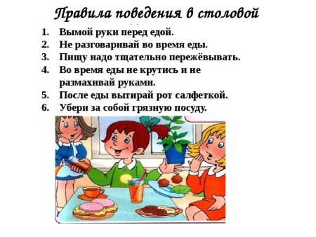 Правила поведения в столовой в школе
