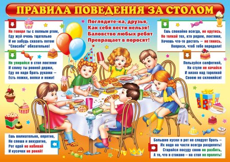 Правила поведения за столом