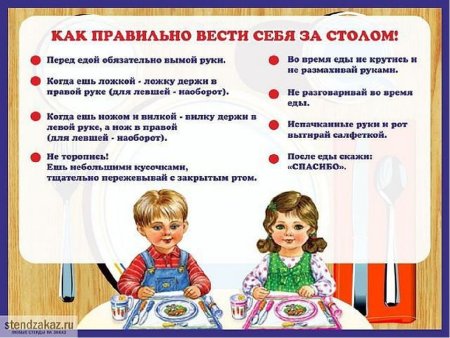 Правила поведения засталом