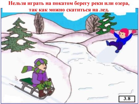 Осторожно тонкий лед раскраска