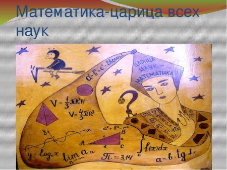 Плакат математика царица наук
