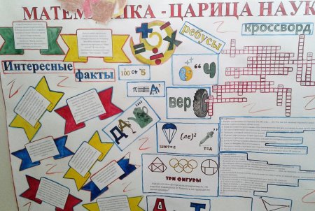 Стенгазета математика царица наук