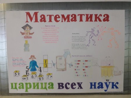 Математические рисунки