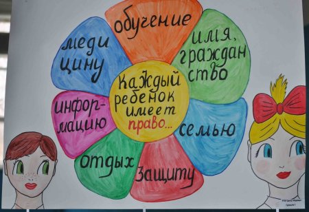 Рисунок на тему права ребенка
