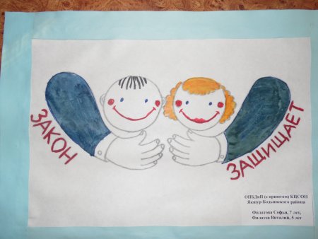 Права ребенка