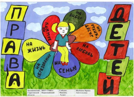 Рисунки детей на тему Мои права
