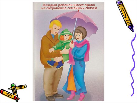 Рисунок на тему Мои права