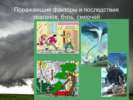 Чрезвычайные ситуации природного характера ураганы бури смерчи