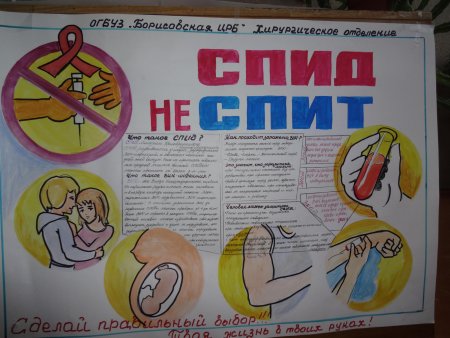 СПИД плакат