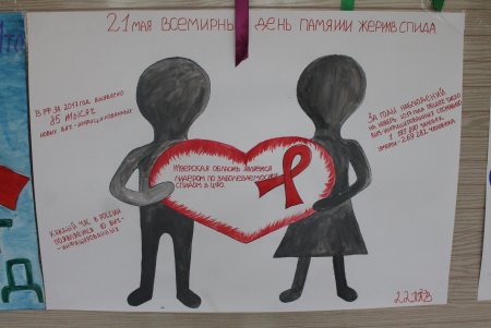 Акция против СПИДА плакат