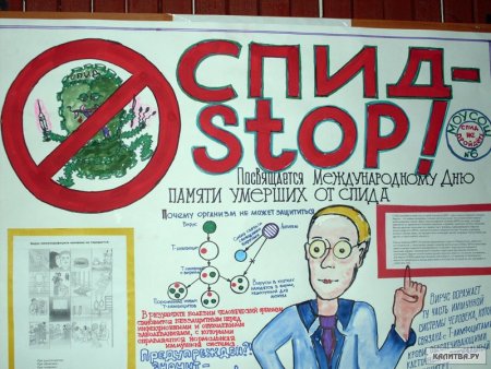 Плакат на тему ВИЧ И СПИД