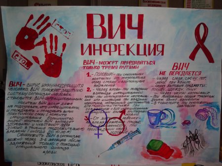 ВИЧ плакат