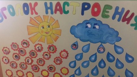 Уголок настроения в лагере