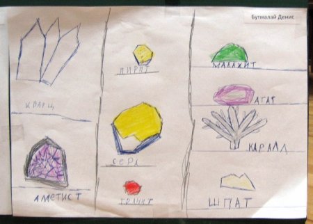 Рисунок на тему сбережем полезные ископаемые