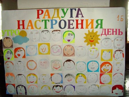 Уголок настроения в лагере