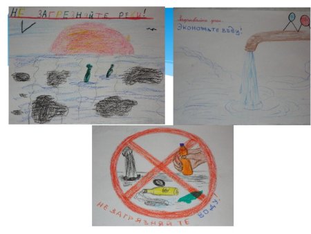 Берегите воду 3 класс окружающий мир