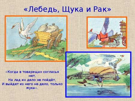 Лебедь, щука и рак. Басни