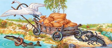 Лебедь, щука и рак. Басни