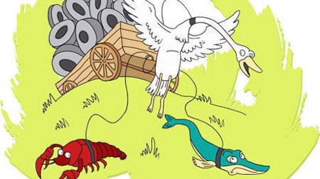 Басни Крылова лебедь щука Ирак рисунок