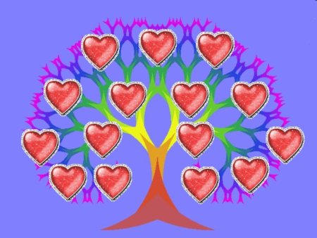 Сердечко доброты